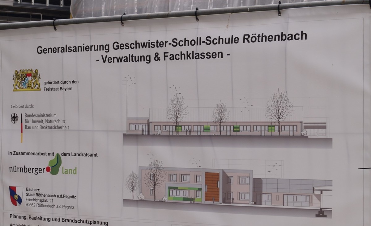 Vom Freistaat flieen in diesem Jahr ber 13,2 Millionen Euro Frdergelden fr Kommunale Hochbaumanahmen (Schulen und Kitas) in den Landkreis; darunter weitere 1,5 Millionen Euro fr die Generalsanierung der Geschwister-Scholl-Schule in Rthenbach 